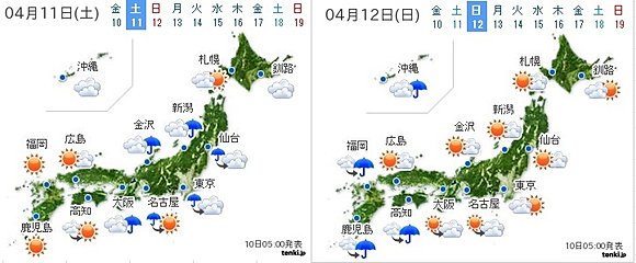 週末の天気