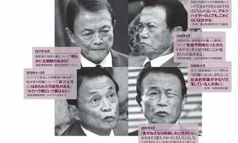 暴言連発の麻生財務相、即刻政治家を辞めるべき、これだけの理由