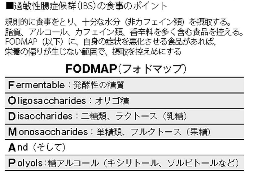 過敏性腸症候群（IBS）の食事のポイント