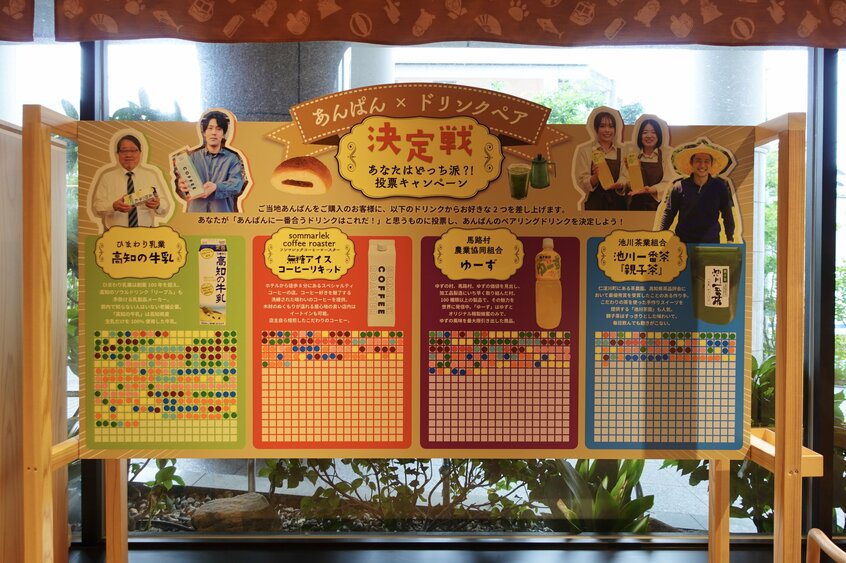 4種類のドリンクの作り手の顔が見える「あんぱん×ドリンクペア決定戦」の投票ボード。取材日時点での一番人気は牛乳だった