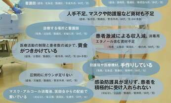 「冬には医療崩壊が起きる」 現場の医師が危惧する重症者が「たらい回し」になる日