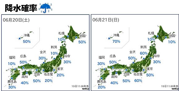 土曜日と日曜日の降水確率