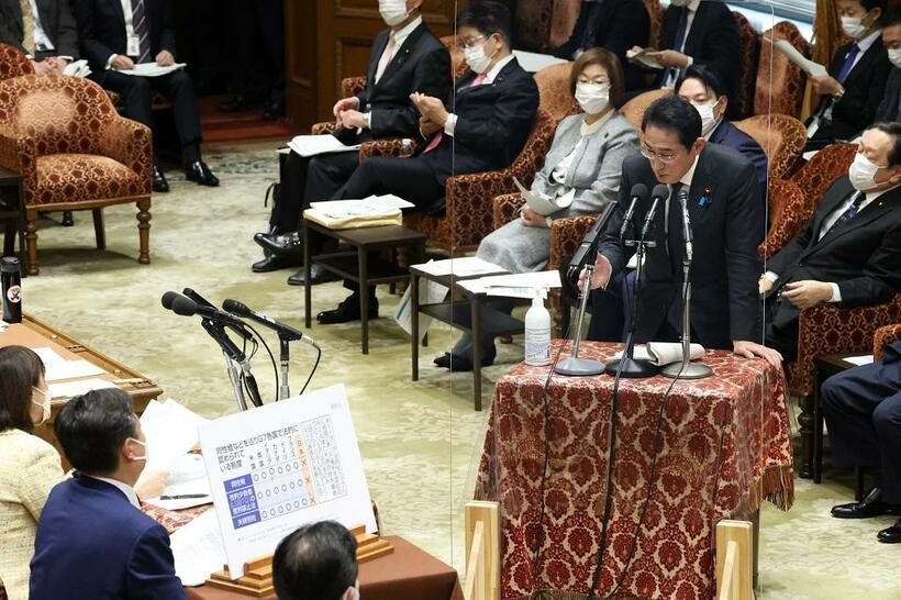 2月8日、元首相秘書官の差別発言問題について質問に答える岸田首相