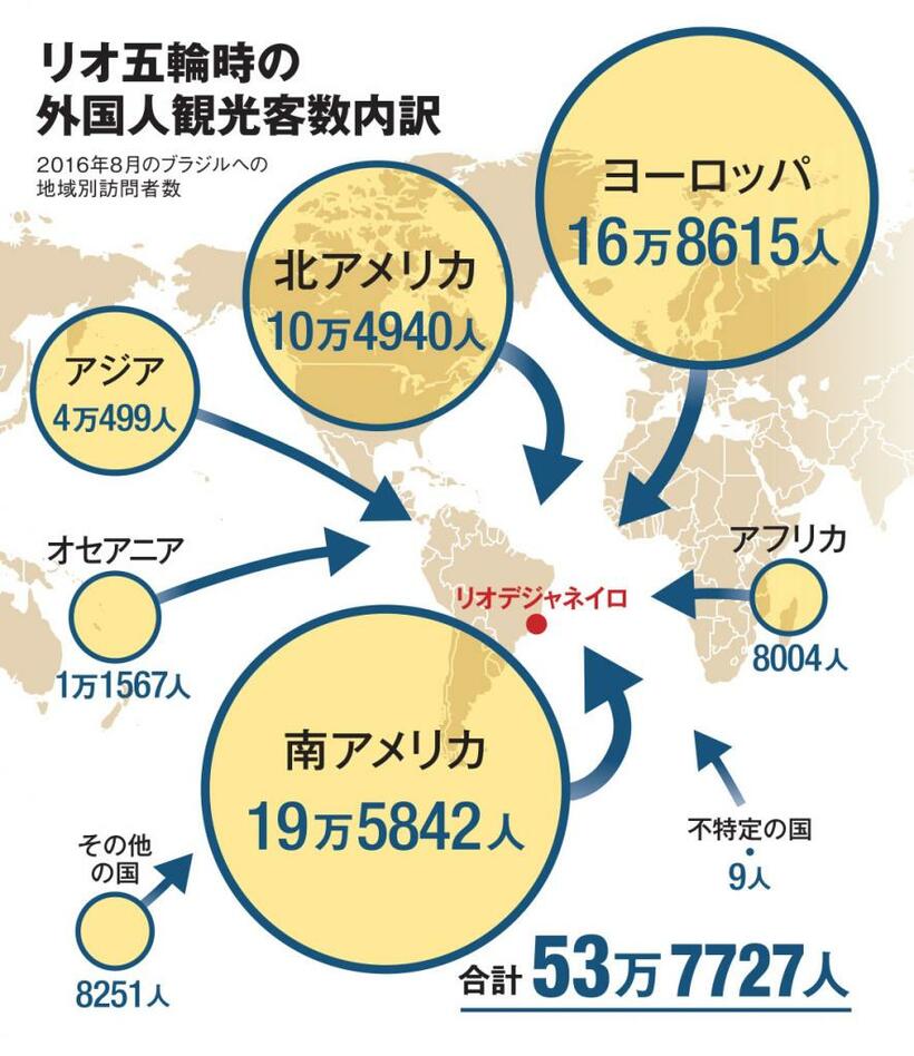 ＡＥＲＡ　２０２０年６月２９日号より