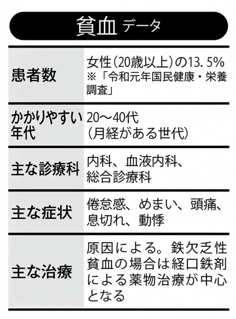 斉藤和義 優しくなりたい ドラマ