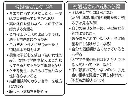 (週刊朝日2021年7月16日号より)