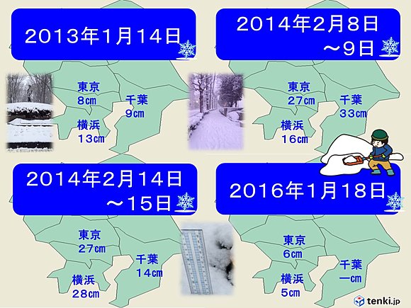 東京で５センチ以上の最深積雪（過去５年間）　写真は２０１４年の横浜市内