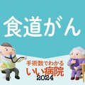 〈GW健康特集〉「食道がん」は飲酒・喫煙の習慣がある人がなりやすい 酒に強い人も毎日4合でリスク10倍に
