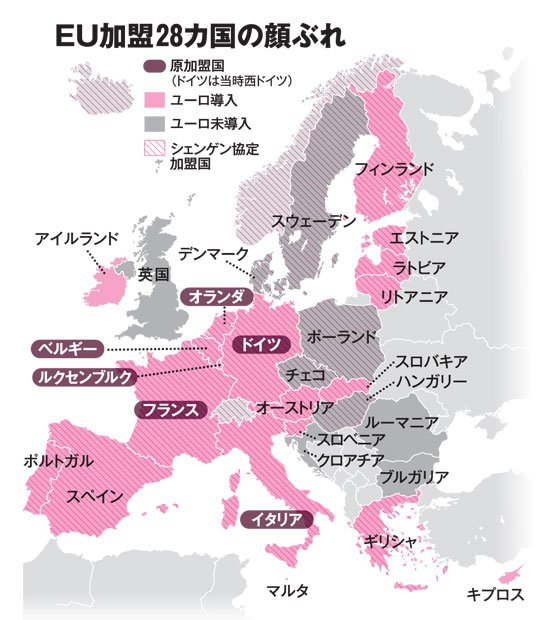 EU加盟28カ国の顔ぶれ
