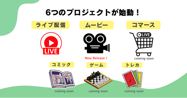 写真・図版(1枚目)| ライブ配信アプリ「everylive(エブリライブ)」から総合エンタメプラットフォーム「everyfriends(エブリフレンズ)」が誕生!オープン記念キャンペーンでAmazonギフト券獲得のチャンス