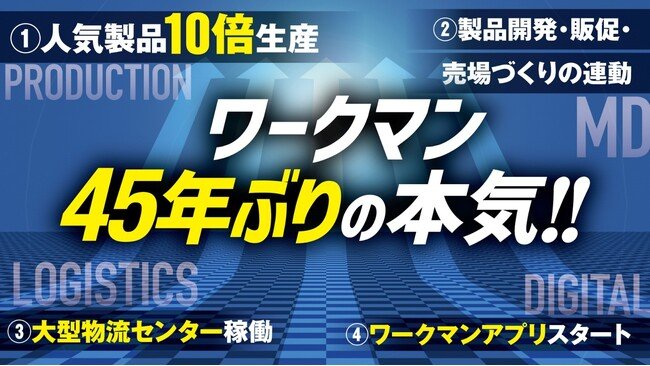 写真・図版(1枚目)| 【9/1いよいよ開催】ワークマンが45年ぶりの“本気”を見せる「WORKMAN EXPO 2025秋冬」