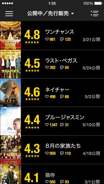 他の利用者の作品レビューや評価がチェック出来るため、映画を選ぶ際の参考になりそうだ（画像：ホットモブ・ジャパン株式会社提供）