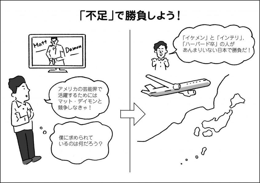 『パックン式 お金の育て方』より(イラスト/田渕正敏)
パトリック・ハーラン著『賢く貯めて手堅く増やす パックン式 お金の育て方』※Amazonで本の詳細を見る