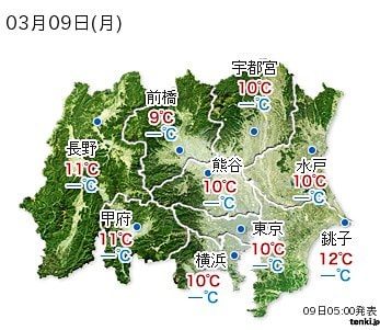 今日（月）の関東の予想最高気温