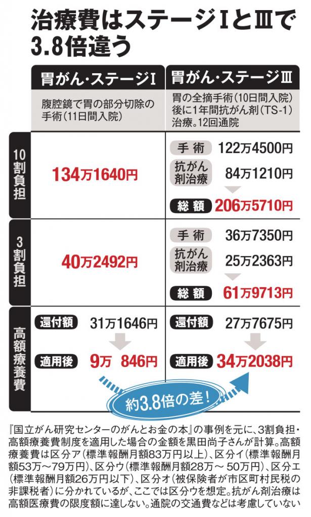 ＡＥＲＡ　２０２１年２月８日号より