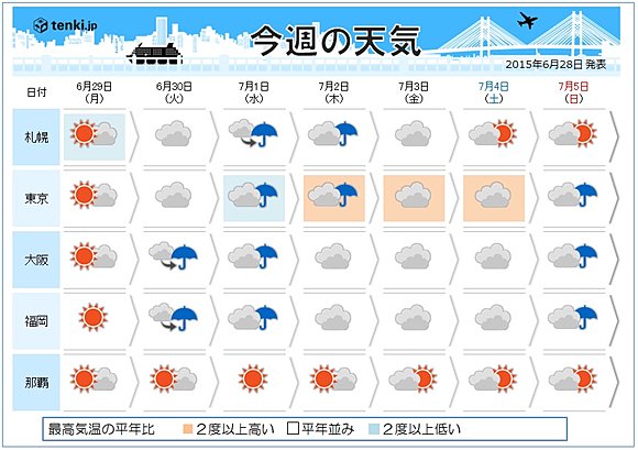 図にない地点も図をクリックするとジャンプします