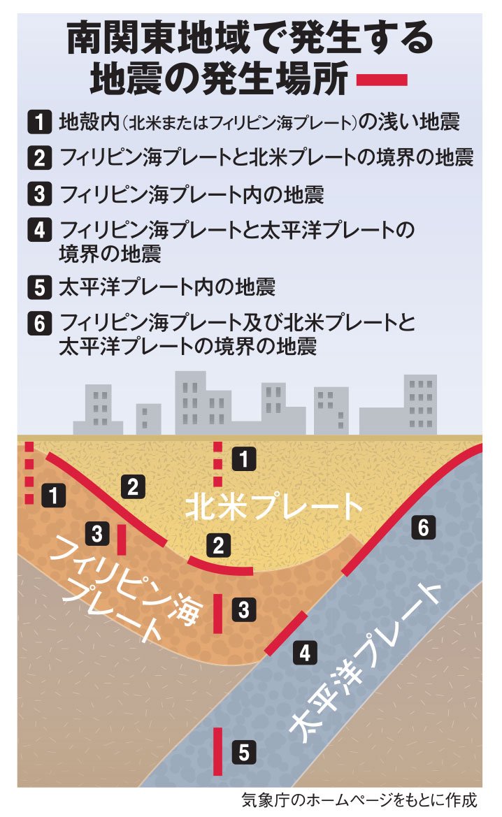 AERA　2023年8月28日号より
