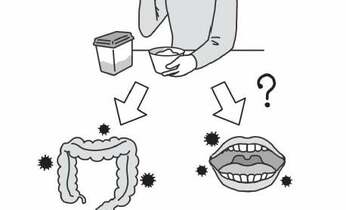 最新研究でわかった 歯周病菌は腸内細菌にも影響する!
