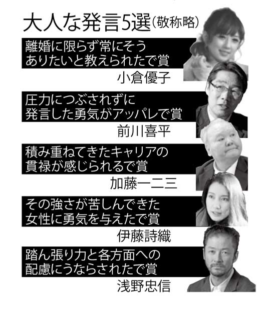 ２０１７年　大人な発言５選　（週刊朝日　２０１７年１２月２９日号より）