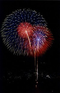 琵琶湖の花火大会を宿泊した湖畔の高層ホテルからライカM6にズミクロン90ミリ、三脚を立て窓ガラス越しに撮影。最上階近くからなので見上げるのではなく、大津市の街明かりを背景に下に水面が写り込んだ珍しい花火写真となった(以下同)