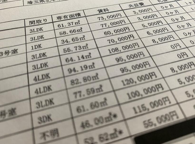 不正グループが管理していた物件一覧。借り手がつかない部屋も多かった