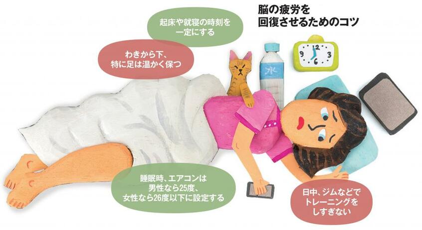 ＡＥＲＡ　２０２１年６月２８日号より