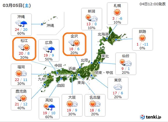 ５日（土）南風が山を吹きおりる日本海側で顕著に昇温