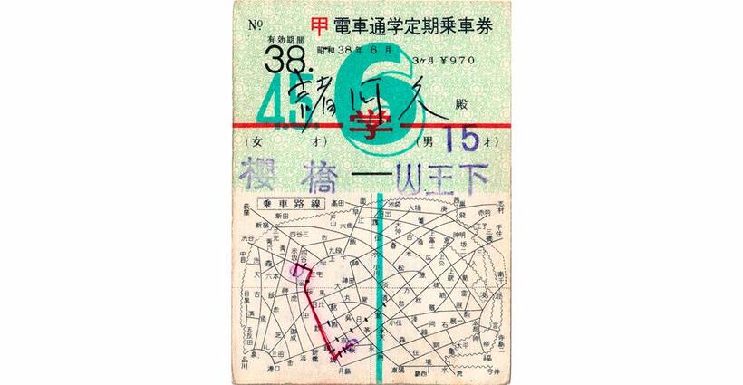 筆者が高校入学時に使用した都電定期乗車券。都電路線図の中で赤線で指定された区間で乗降することができた。