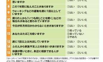 健康と要介護の中間を何と呼ぶ? 放置すると将来「寝たきり」になるリスクをチェック