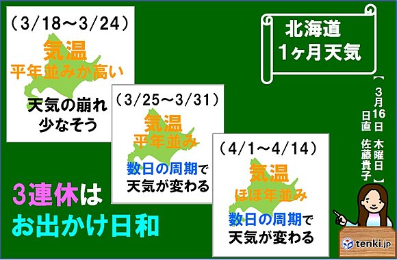 北海道の1ヶ月の天気傾向