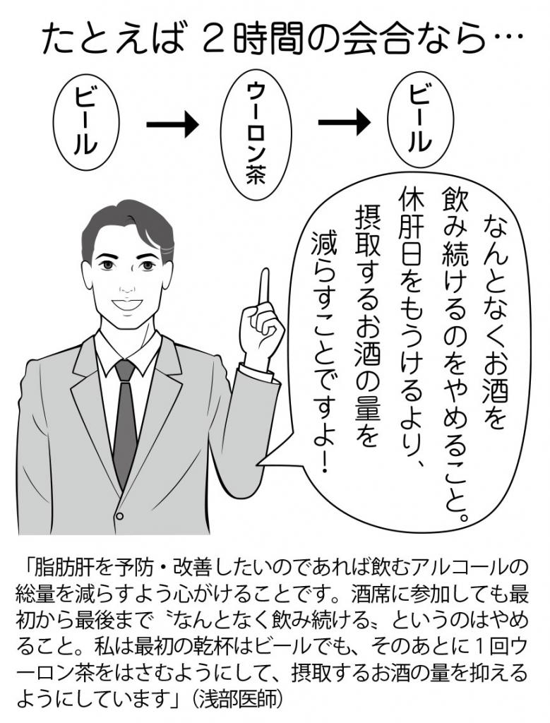 『最高の飲み方』監修医師が実践している飲み方はコレだ！（イラスト／坂本康子　週刊朝日２０１９年７月１２日号より）　