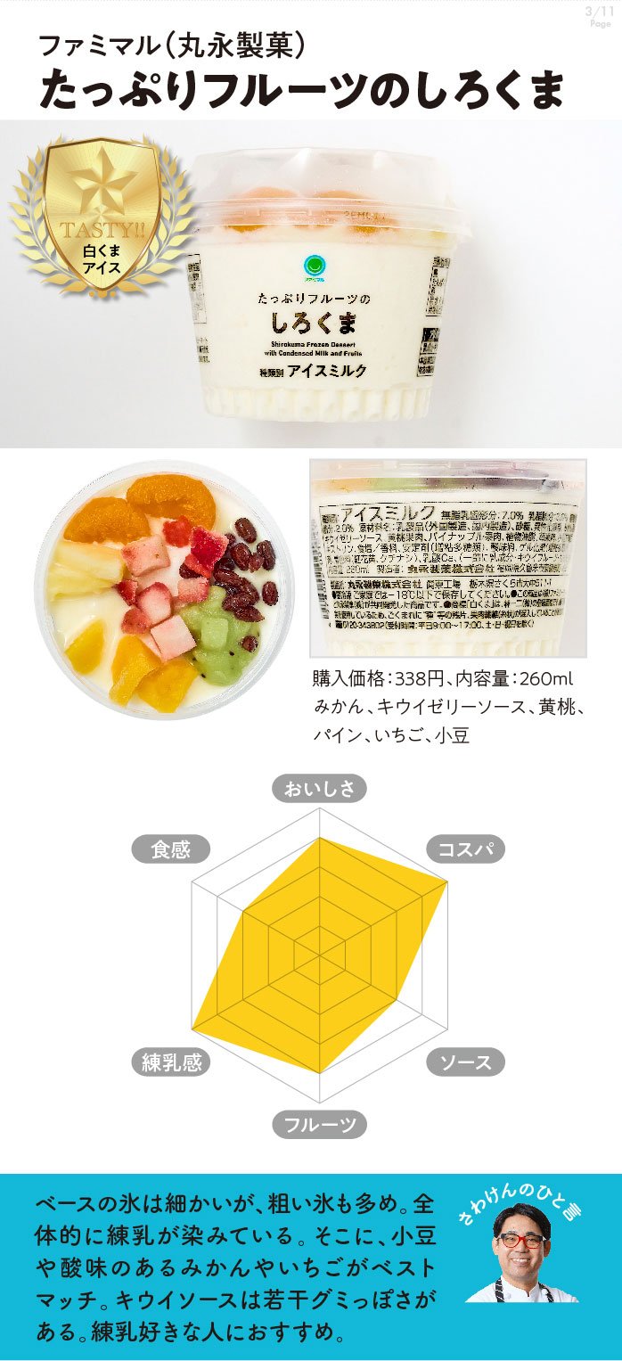 ファミマル（丸永製菓）　たっぷりフルーツのしろくま