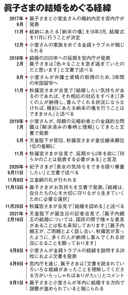 ＡＥＲＡ　２０２１年９月１３日号より