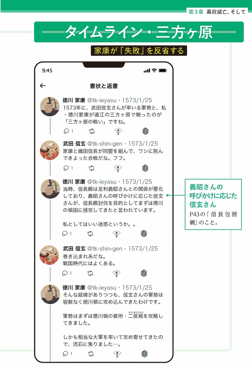 徳川家康と武田信玄の熱いやり取り(『戦国時代のタイムライン』より)