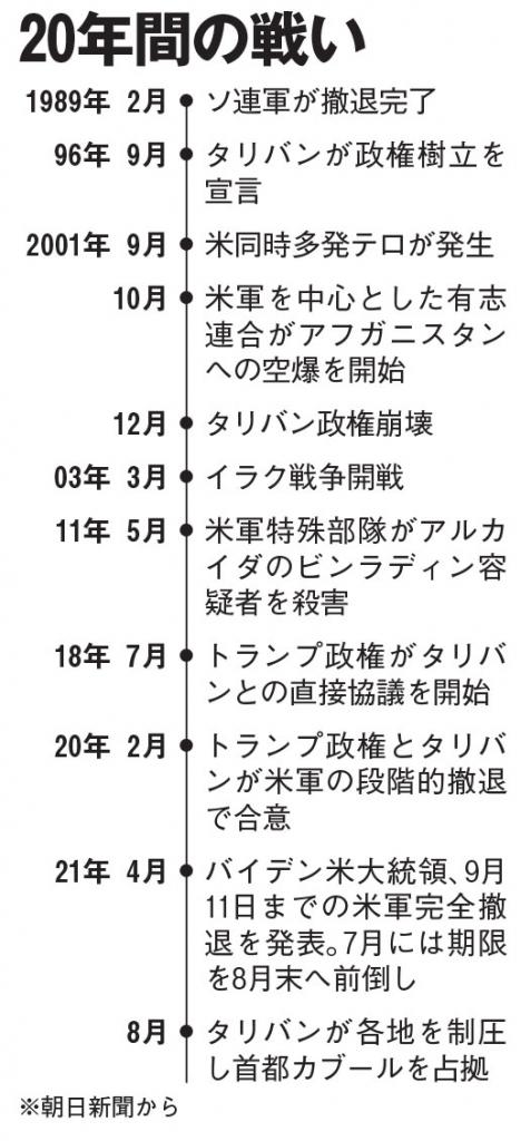 ＡＥＲＡ　２０２１年８月３０日号より