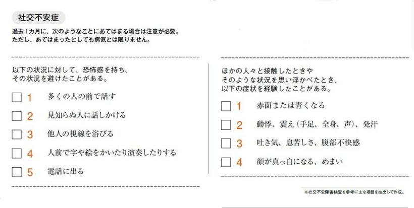 『心の病気にかかる子どもたち』（朝日新聞出版）より