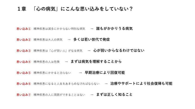 書籍『心の病気にかかる子どもたち』の1章に掲載されている七つの思い込み