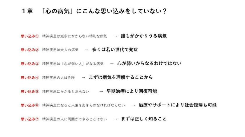 書籍『心の病気にかかる子どもたち』の1章に掲載されている七つの思い込み