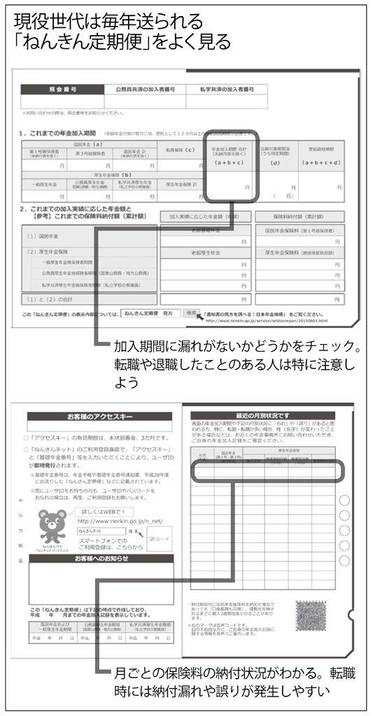 現役世代は毎年送られる「ねんきん定期便」をよく見る(週刊朝日 2018年5月25日号より)