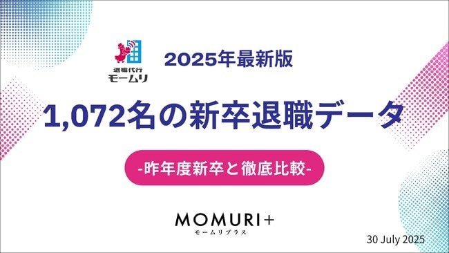 写真・図版(1枚目)| 【退職代行モームリ】2025年度新卒1,072名分の最新退職データを公開