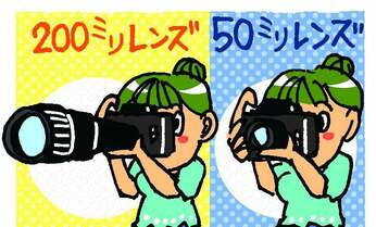 意外と知らない?「手ブレ」を防ぐ撮り方