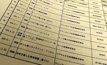 「あなた、売りたいものを売りつけられているよ」FPの話をうのみにしてはいけない生保勧誘の罠