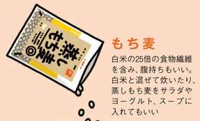 麺を100％食べなかったことに！？　医師推奨の糖質オフ“スーパー食材”