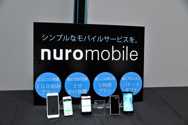 nuroモバイル。大手キャリアにはないユニークなサービスが目立つ