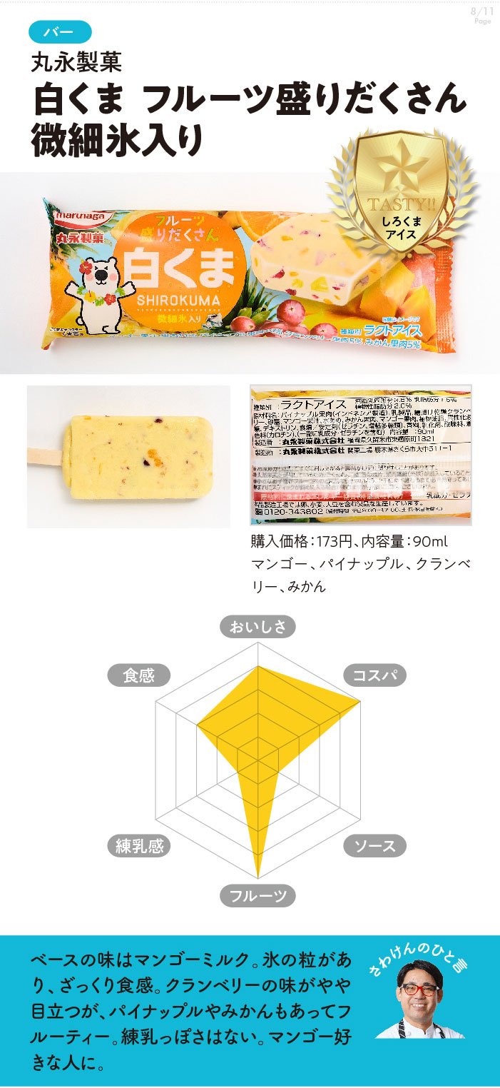 丸永製菓　白くまフルーツ盛りだくさん微細氷入り