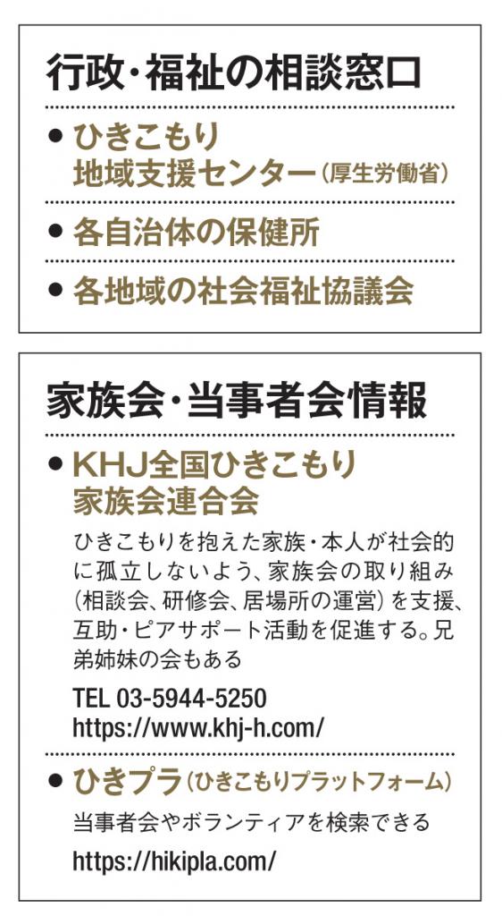 行政・福祉の相談窓口/家族会・当事者会情報(AERA 2019年8月26日号より)
