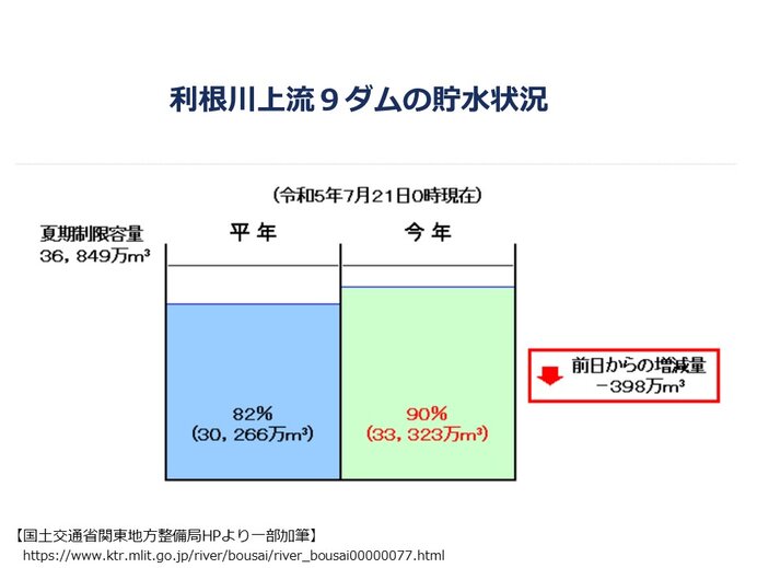 画像B