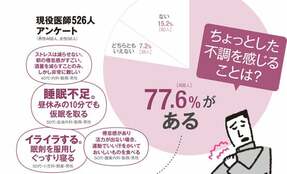 医師526人のダル重解消法　最も気にしていたのは「腸」だった