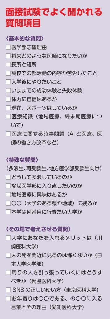 面接試験で必ず聞かれる定番の質問といえば、「医学部志望理由」。全国の約9割の医学部で質問され、それに関連して、将来希望する診療科を含め、「将来どのような医師になりたいか」もよく聞かれる