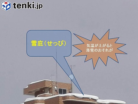 札幌市内のマンション　屋根の上には雪庇が